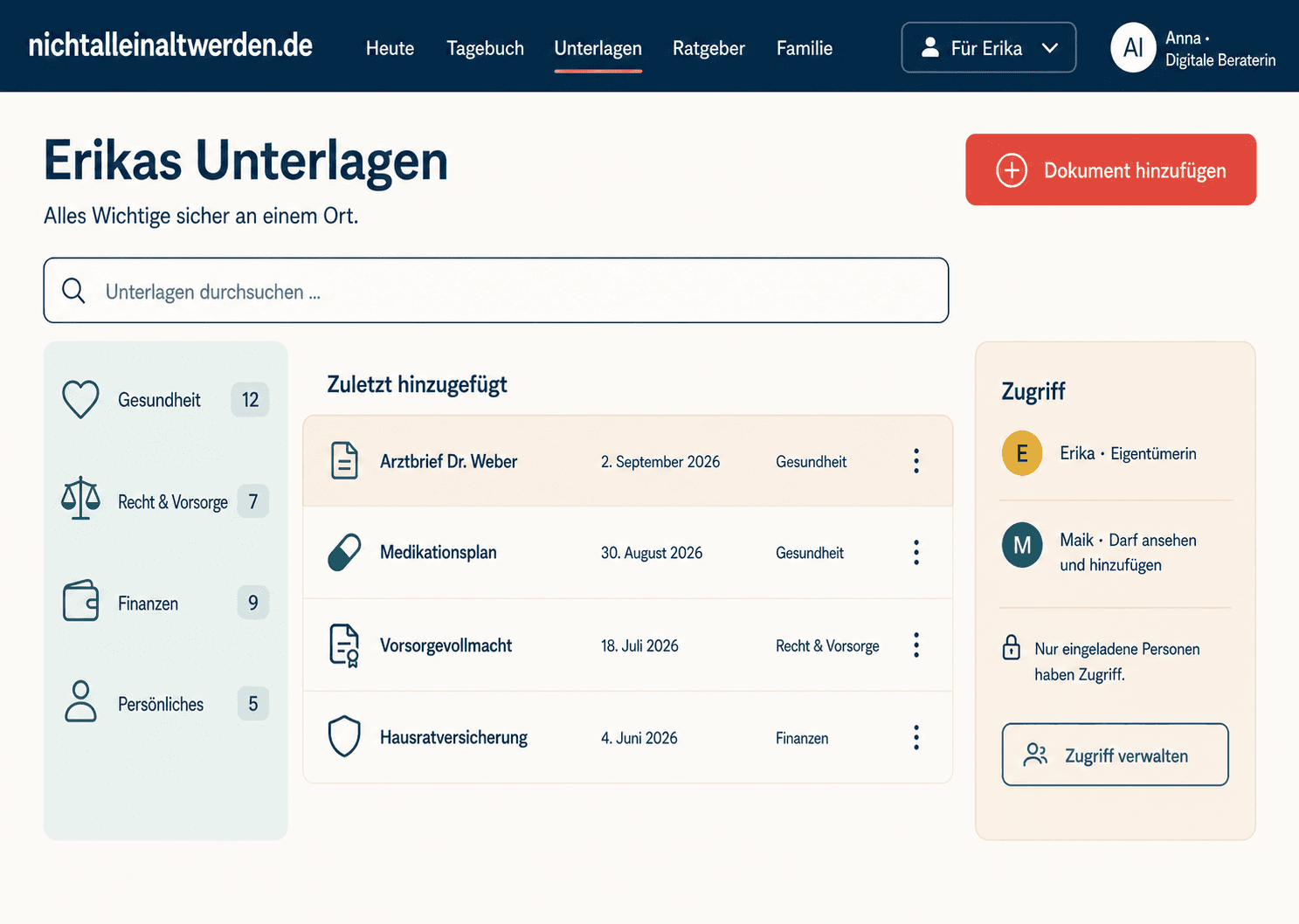 Konzeptansicht der Dokumentenmappe mit geschützten Gesundheits-, Vorsorge- und Finanzunterlagen.
